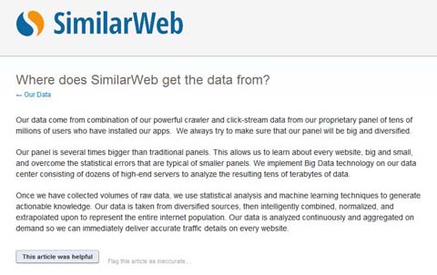 Similarweb: Where does SimilarWeb get the data from?